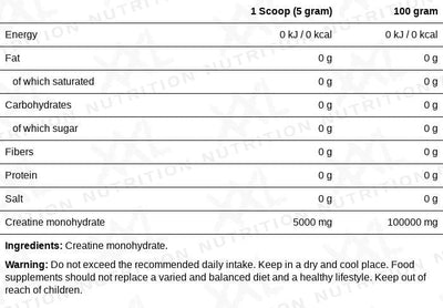 Kreatinmonohydrat | XXL Nutrition®